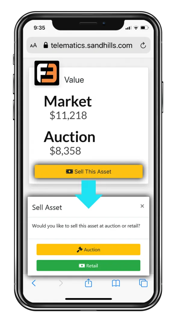 Sell Asset